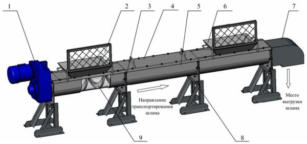 Шнековий конвеєр для переміщення шламу, шнековий транспортер для шламу